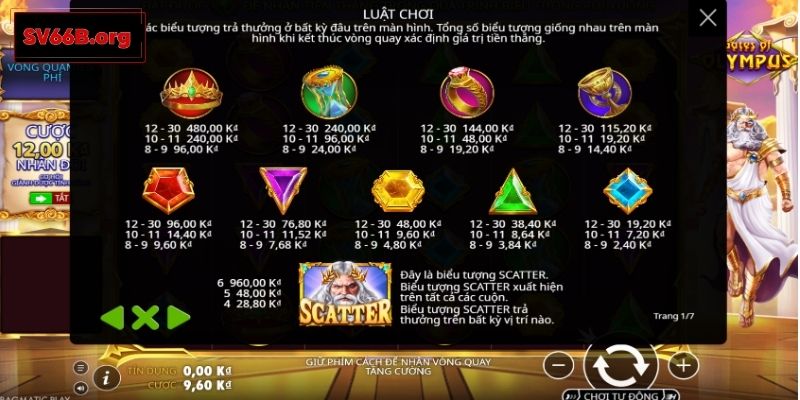 Cách chơi Cánh Cổng Olympus SV66 chi tiết a - z